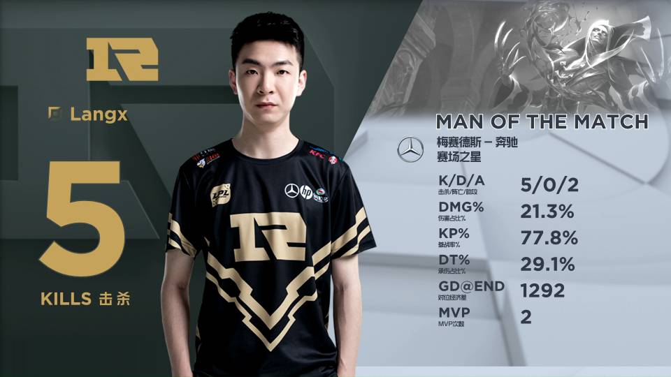 示了他卓越 示了他卓越