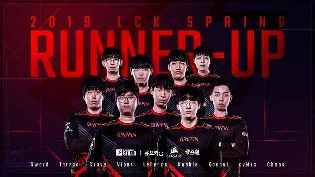 局部温度和 局部温度和